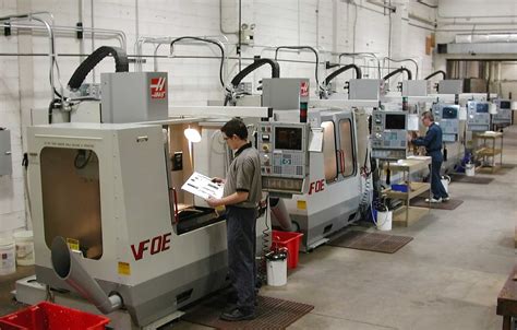 Industry Application: CNC Machine Shops 